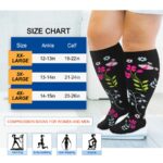 compression socks for edema during pregnancy