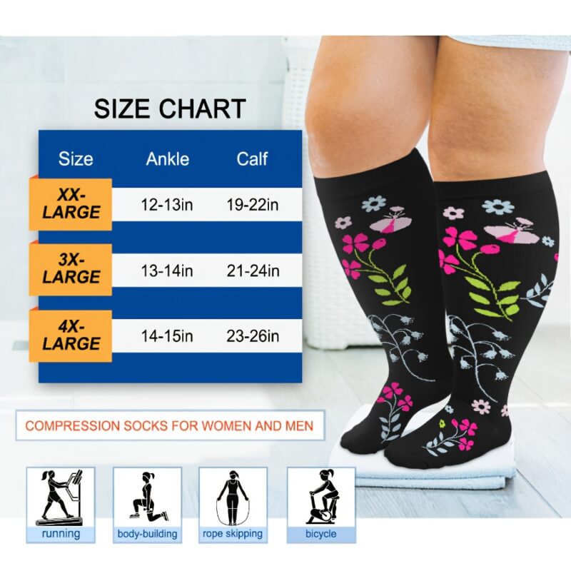 compression socks for edema during pregnancy