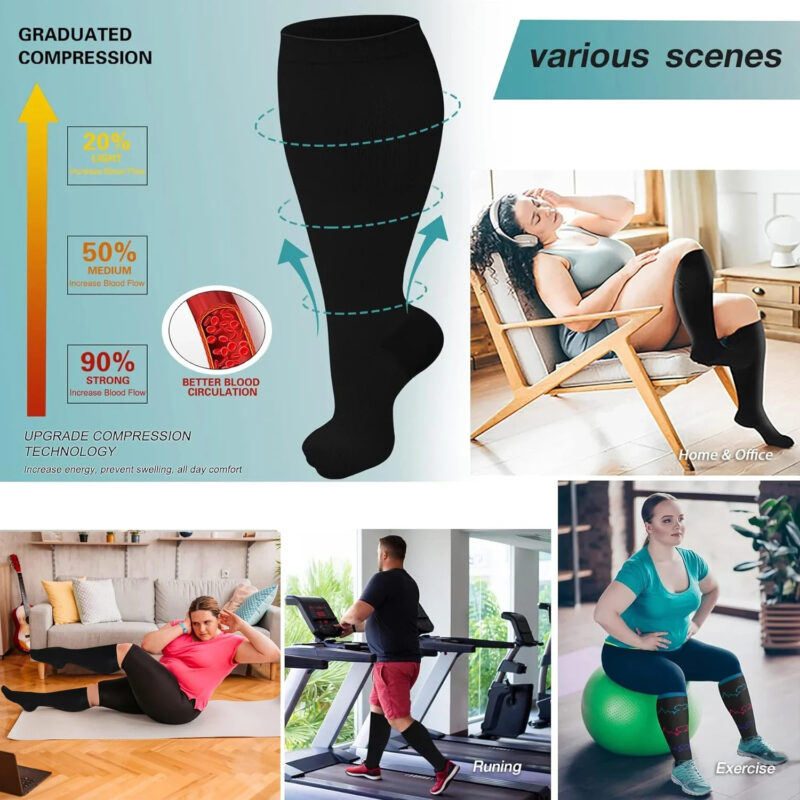 pregnancy circulation socks plus size