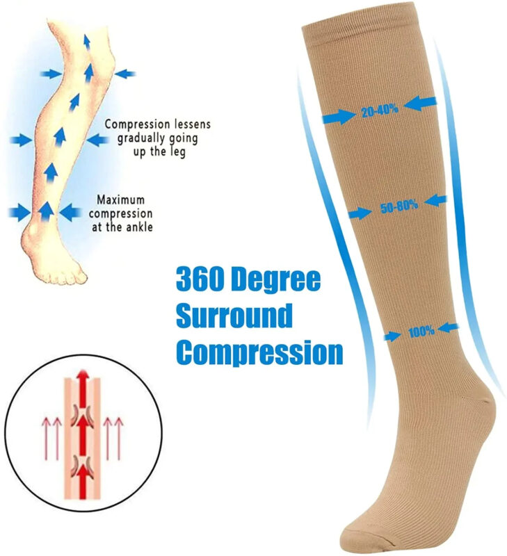 compression socks for edema