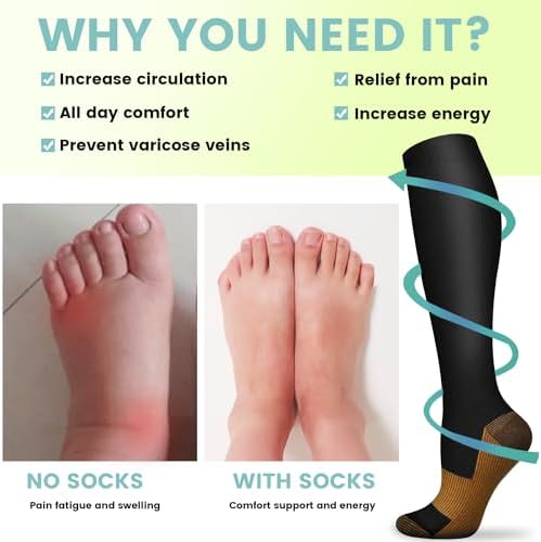 Medical Compression Socks Medical Compression Socks