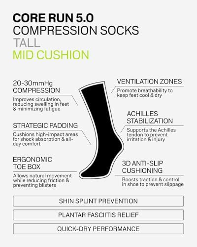 20-30mmHg compression socks