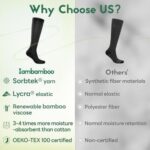 15-20 mmHg compression socks