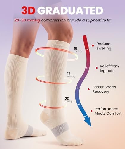 graduated compression socks