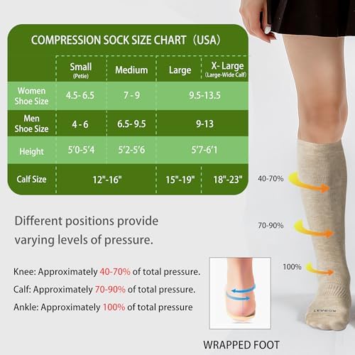 20-30 mmHg compression socks