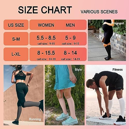 Iseasoo compression socks for women 4 pairs Iseasoo compression socks for women 4 pairs