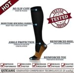 15-20 mmHg Compression Socks