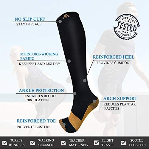 FuelMeFoot Compression Socks