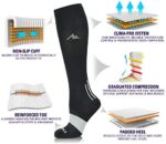 Newzill support socks for swelling