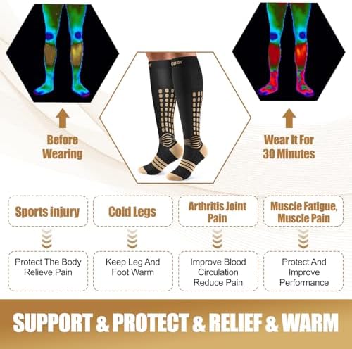 copper infused compression socks