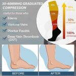 Medical Compression Socks