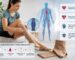 Do Compression Socks Help With Hyperadrenergic POTS