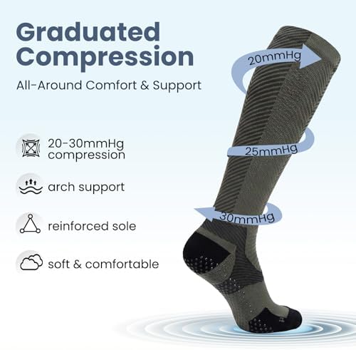 Compression Socks for Standing All Day Compression Socks for Standing All Day