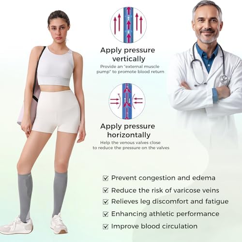 Knee High Compression Socks for Circulation