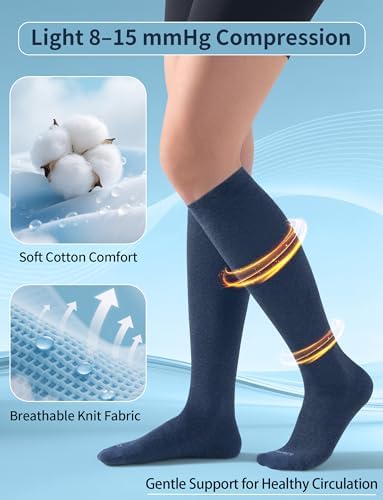 Easy On Knee High Compression Socks