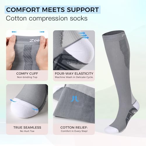 Compression Socks for Nurses