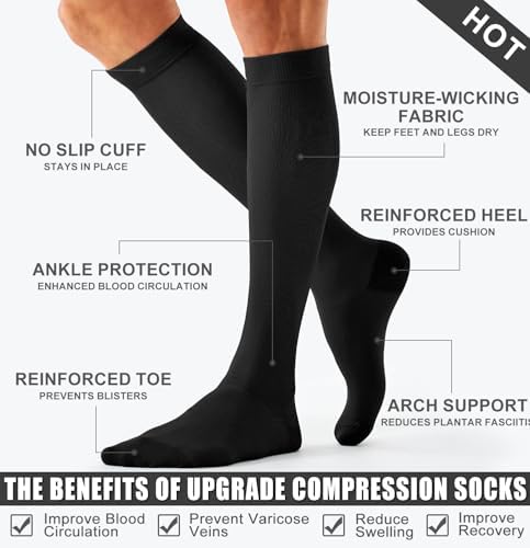Breathable Cushioned Compression Socks Breathable compression socks with cushioned sole