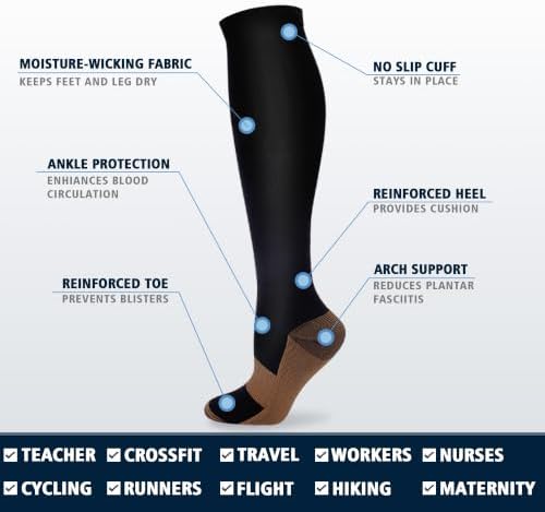 Knee High Copper Compression Socks for Men and Women