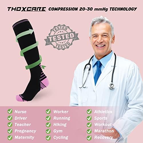 compression socks for edema