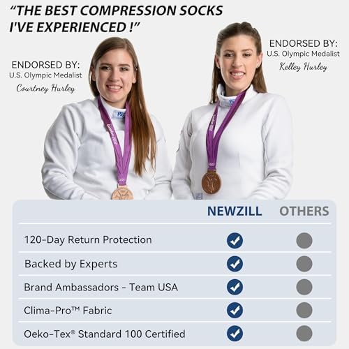 Diabetic support socks Diabetic support socks