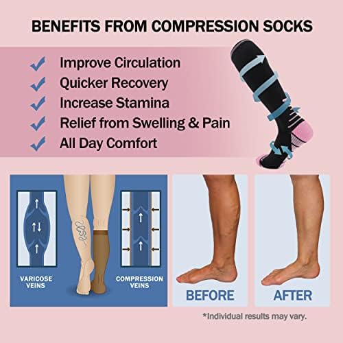 20-30 mmHg compression socks 20-30 mmHg compression socks