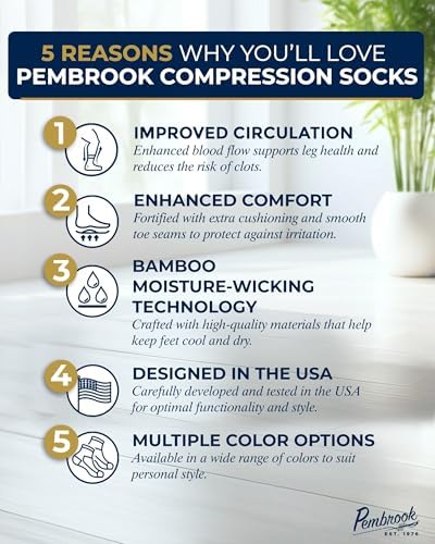 8-15 mmHg compression socks