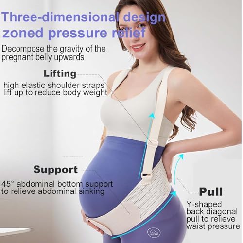 Best Maternity Belly Band Support