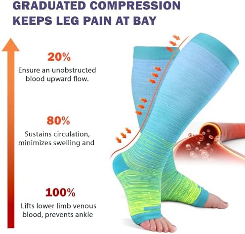 LEVSOX Open Toe Compression Socks 20-30 mmHg LEVSOX Open Toe Compression Socks 20-30 mmHg