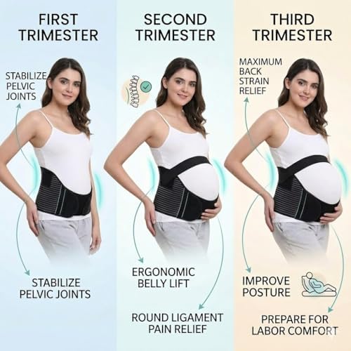 Postpartum Recovery Belt