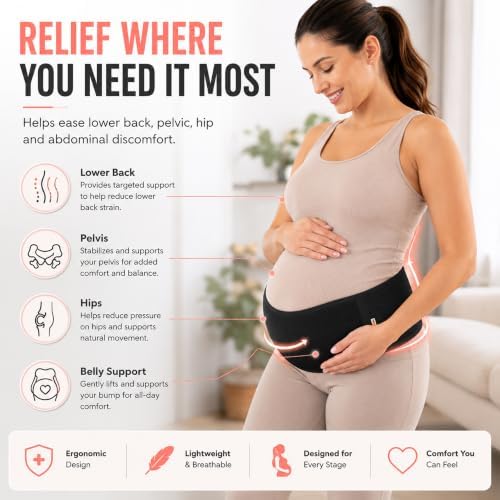 Pregnancy pelvic support band Pregnancy pelvic support band