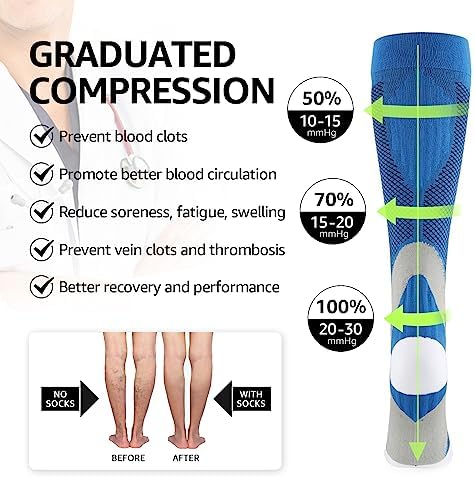 Buy Kickticks compression socks