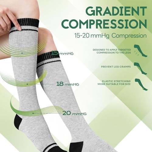 15-20 mmHg compression socks