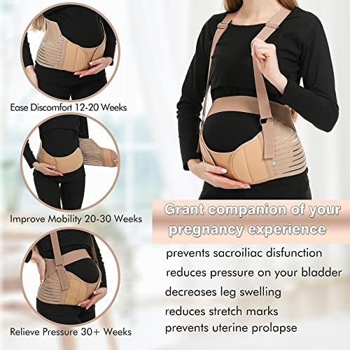 Evolway pregnancy belt