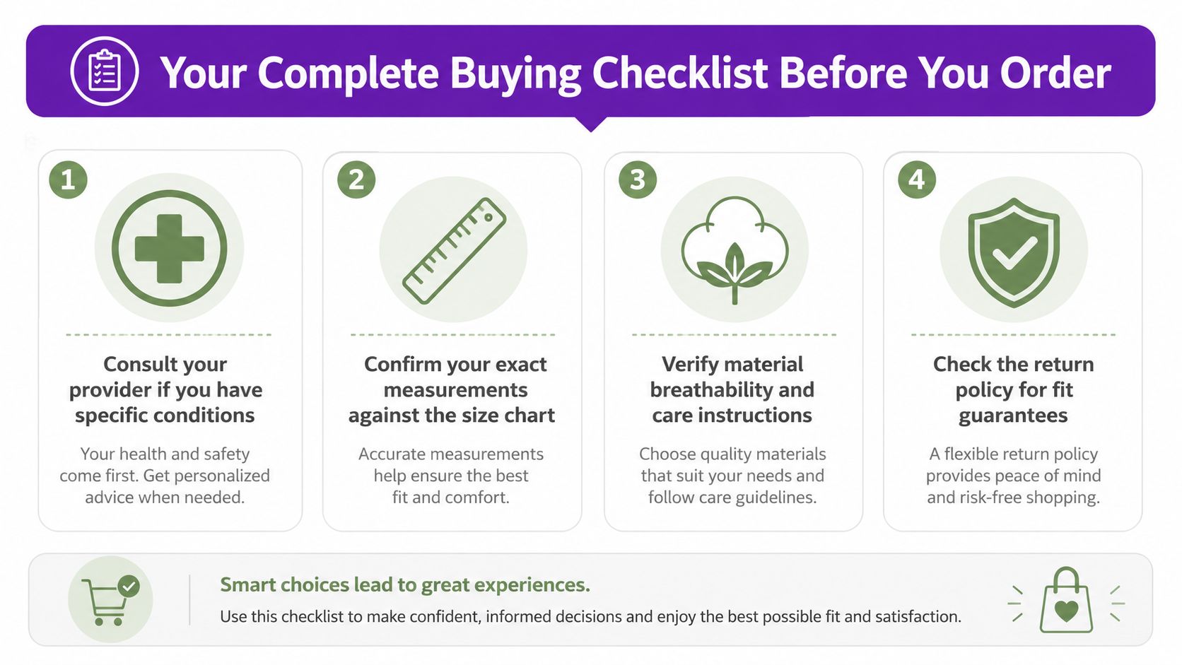 A four-step checklist for making informed purchasing decisions to ensure optimal comfort and product satisfaction.
