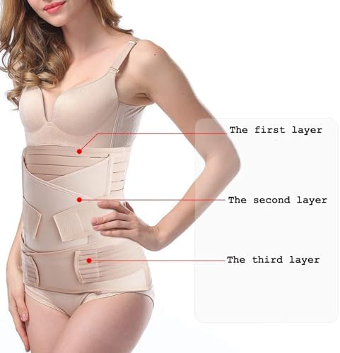 Comfortable postpartum compression support
