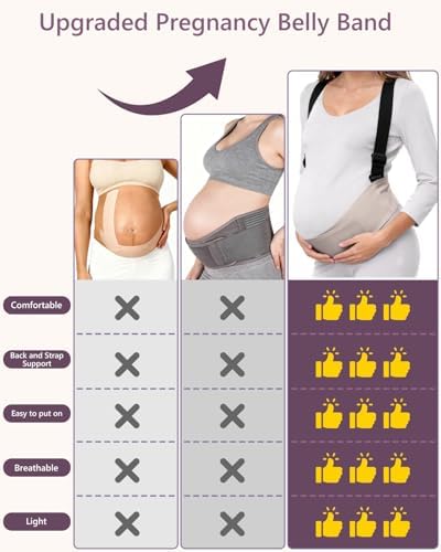 Buy Pregnancy Belly Support Band