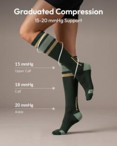 Jeasona 15-20 mmHg compression socks