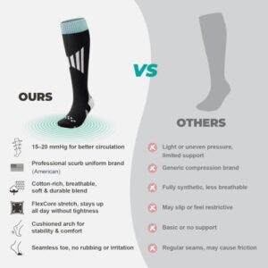 TINYLEMON knee high compression socks