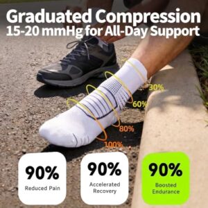 15-20 mmHg plantar fasciitis socks
