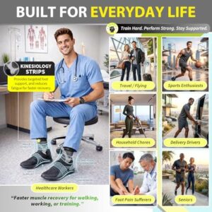 ankle compression brace for plantar fasciitis