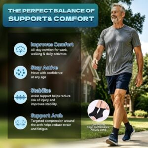 ankle compression sleeve for plantar fasciitis