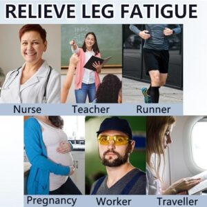 +MD 15-20 mmHg compression socks