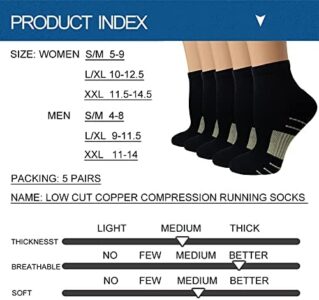Iseasoo plantar fasciitis socks
