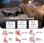 plantar fasciitis ankle support