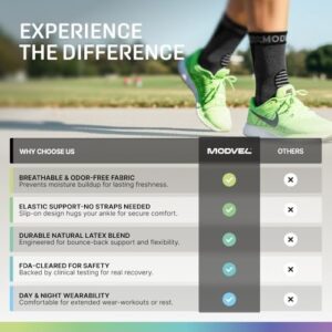 Modvel ankle compression sleeve