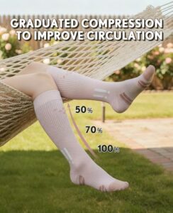CTHH 15-20 mmHg compression socks