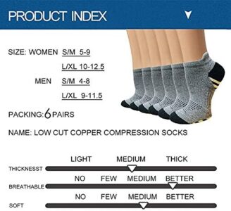 plantar fasciitis compression socks