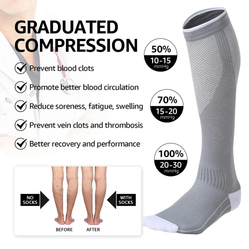 WEFITON 20-30mmHg compression socks WEFITON 20-30mmHg compression socks