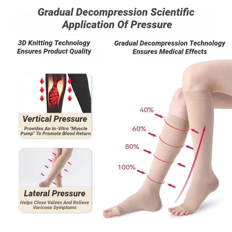 Compression Varicose Socks Compression Varicose Socks