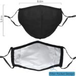 Black mask dimensions with the inner filter pocket design